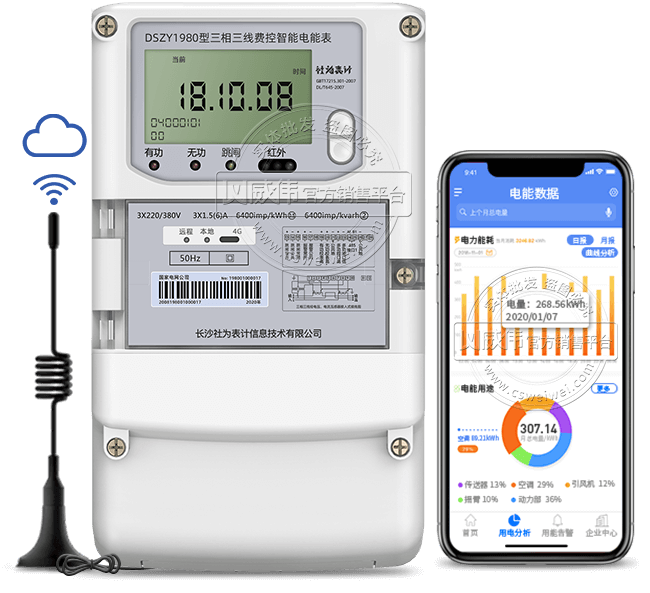GPRS/4Go(w)늱DSZY1980